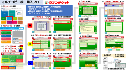 multi