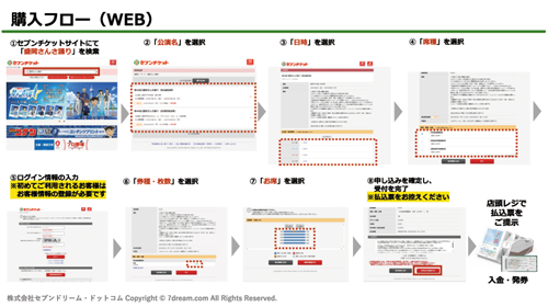 web